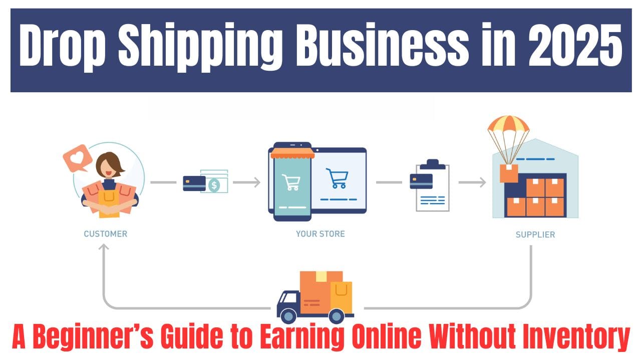 Drop Shipping Business in 2025